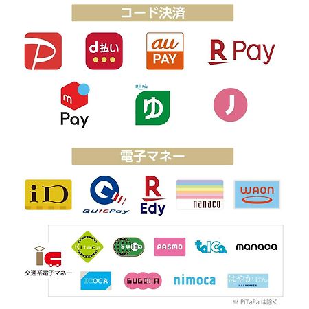 Apa Hotel Aomori Eki Kenchodori Luaran gambar